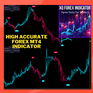 XQ Indicator for MT4
