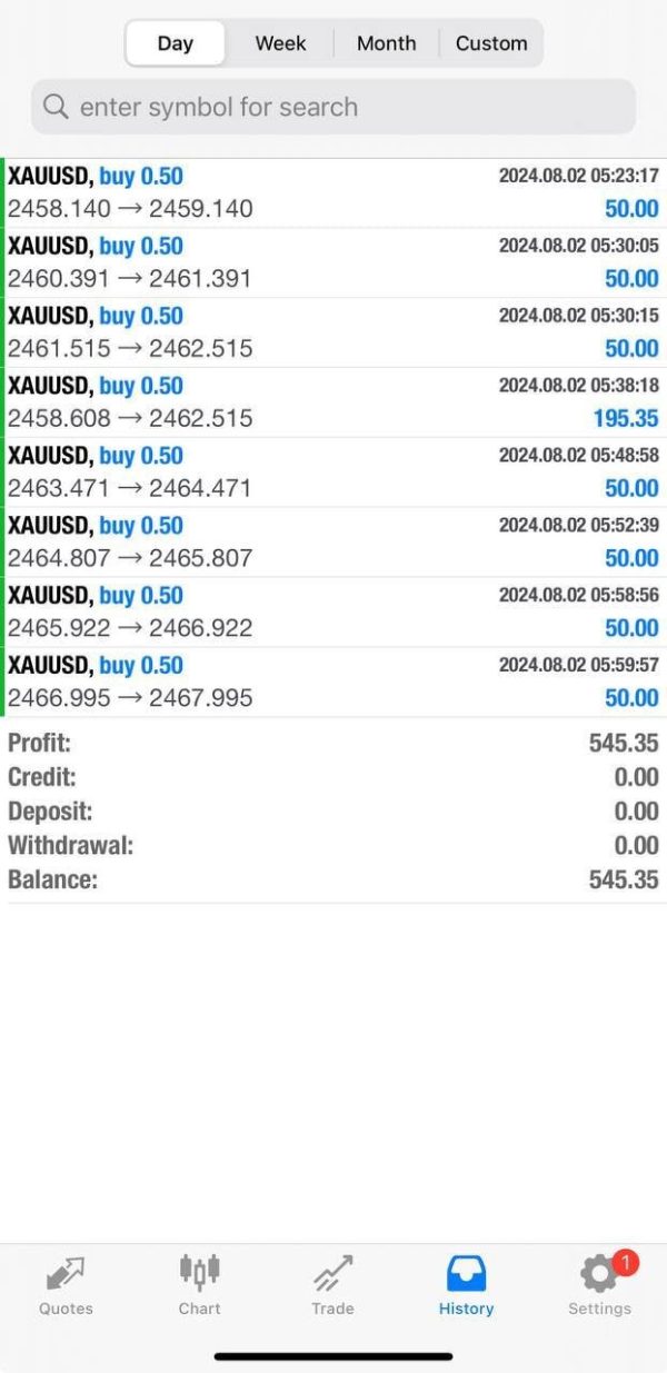 flipbot EA trade