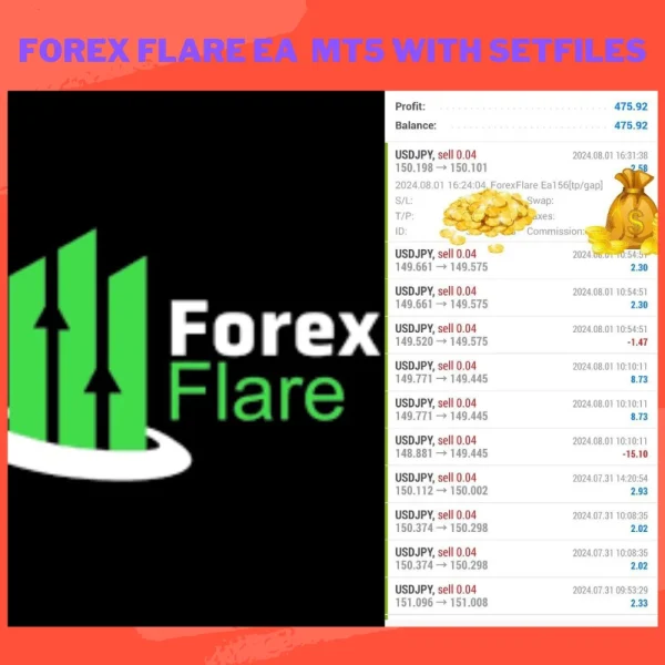 Forex Flare EA MT4 & MT5