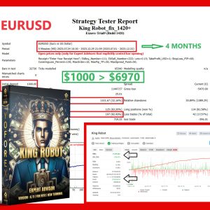 King Robot EA v6.11 MT4 1420+ $153,049 Profit - Myfxbook confirmed