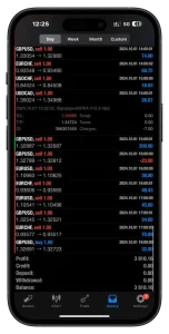 Signalspro007 Results