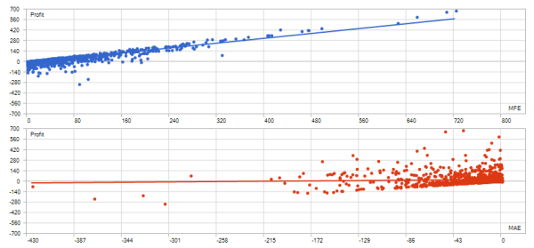 eternis-mt4-ea-data