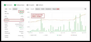 Gold Trade Pro EA 1