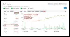 Gold Trade Pro EA 2