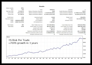 gold trade pro 6