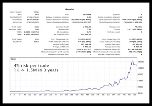 Gold Trade Pro EA 9