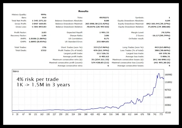 Gold Trade Pro EA 9
