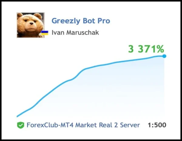 Greezly Bot Pro 5