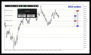 Trade Panel Utilities 2