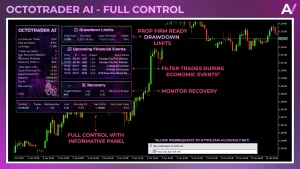 Octotrader AI EA chart