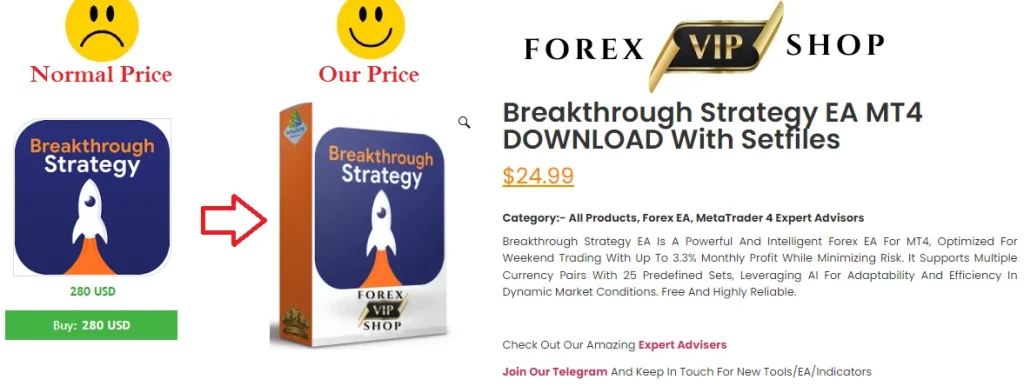 Breakthrough Strategy EA