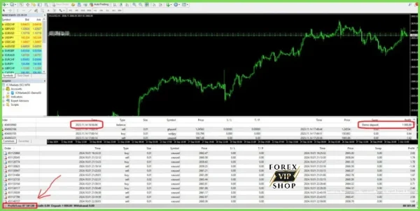 Gold Buster EA V2.0 + Setfiles | DOWNLOAD
