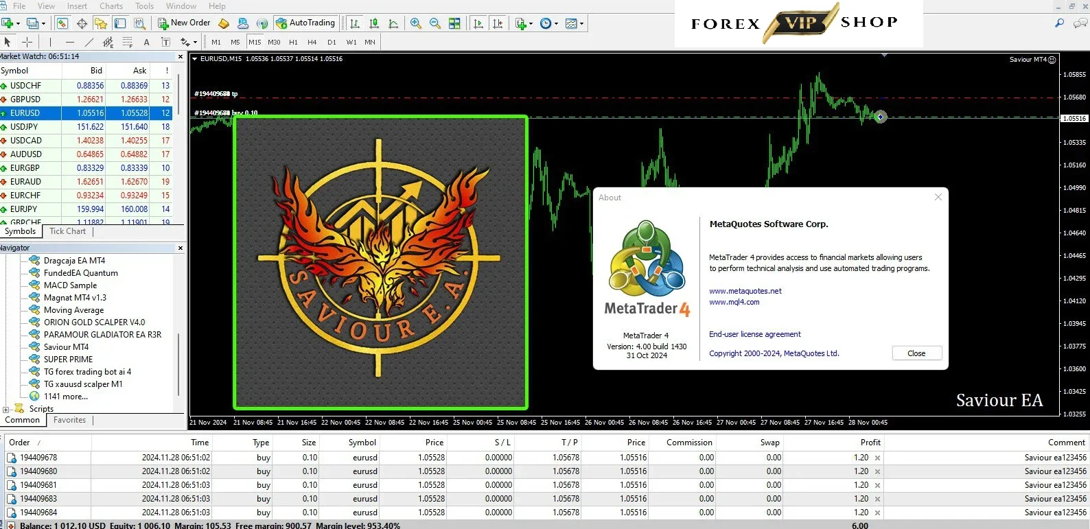 Saviour Gold Bot V1.0 Download