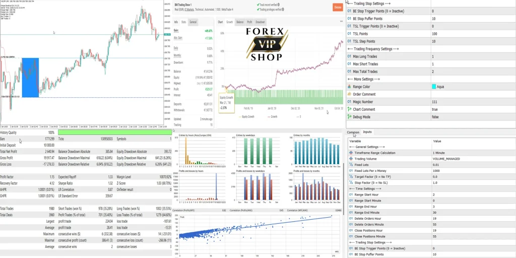 Range Breakout EA V3.6 DOWNLOAD