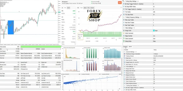 Range Breakout EA V3.6 DOWNLOAD
