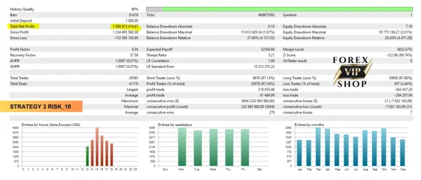 Golden Jet Fighter GTX AI MT4 Download V1.71 + SetFiles - Image 7