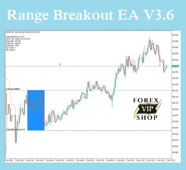 Range Breakout EA DOWNLOAD