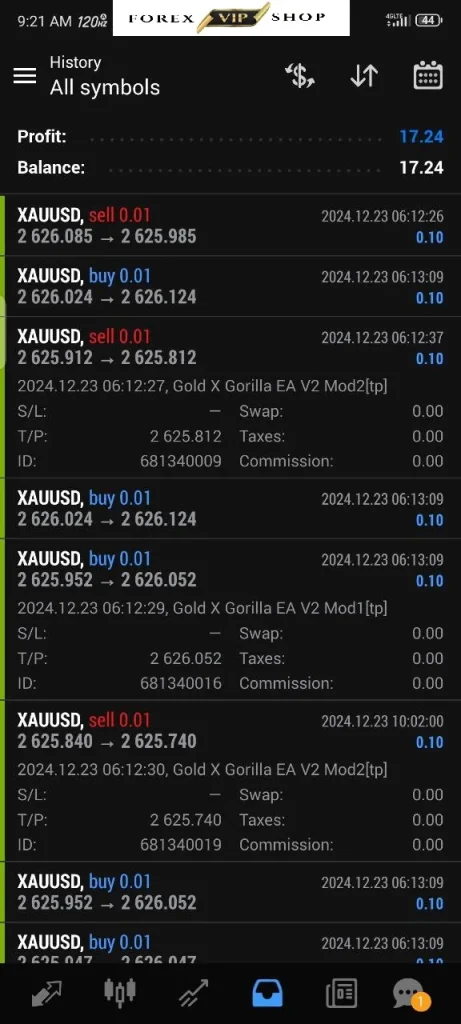 Gold X Gorilla EA V2 MT4 DOWNLOAD | Setfiles | Build 1431+