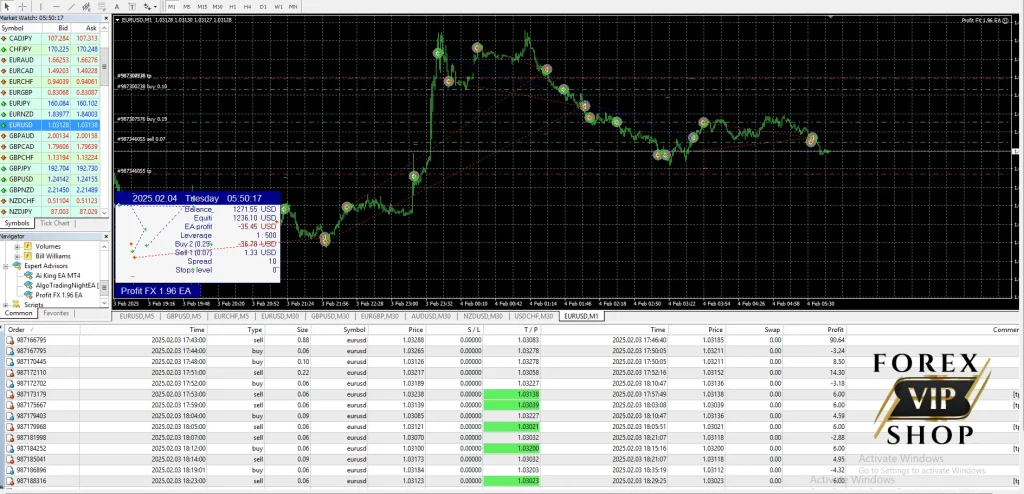 Profit FX EA 