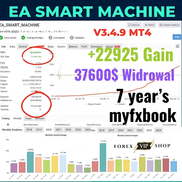 Smart Machine EA
