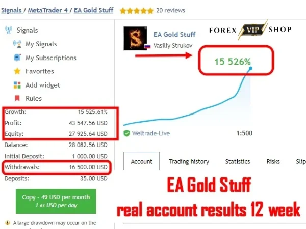 EA Gold Stuff DOWNLOAD |