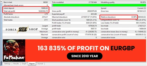 FXMachine EA V1.137 DOWNLOAD Build 1430+