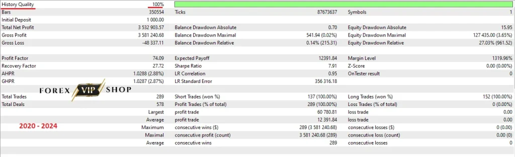Hermes EA New Version V1.4 DOWNLOAD MT4 | 