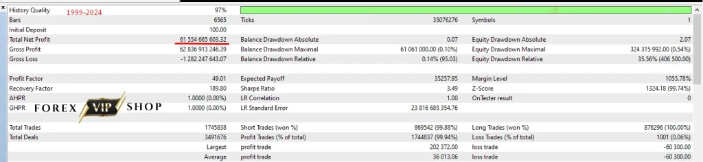 Hermes EA New Version V1.4 DOWNLOAD 