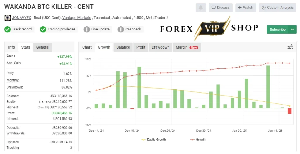 Wakanda BTC Killer EA DOWNLOAD | Build 1430+