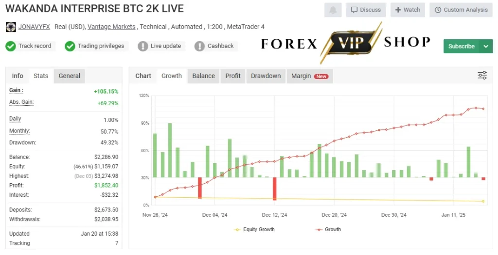 Wakanda BTC Killer EA Build 1430+