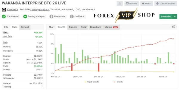 Wakanda BTC Killer EA Build 1430+