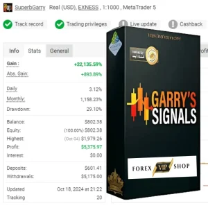 Garrys AI EA DOWNLOAD | 22135% Profit On Real Account