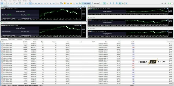 Scalping Robot DOWNLOAD