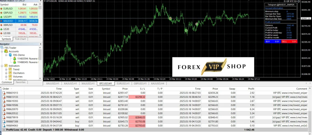 IS VIP BTC EA MT4 DOWNLOAD + Setfiles