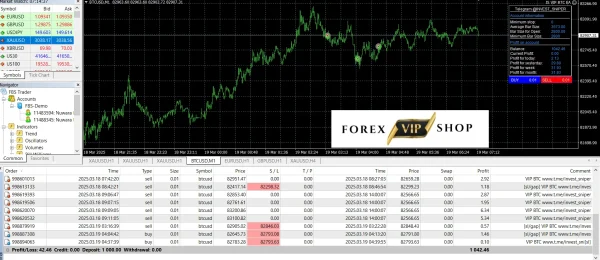 IS VIP BTC EA MT4 DOWNLOAD + Setfiles