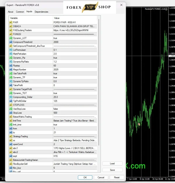 PandoraFX BTC EA V3.8 MT4