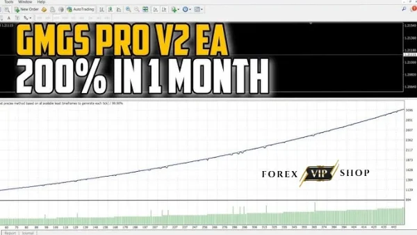 GMGS PRO EA V2.0 MT4 DOWNLOAD | Build 1431+ - Image 5