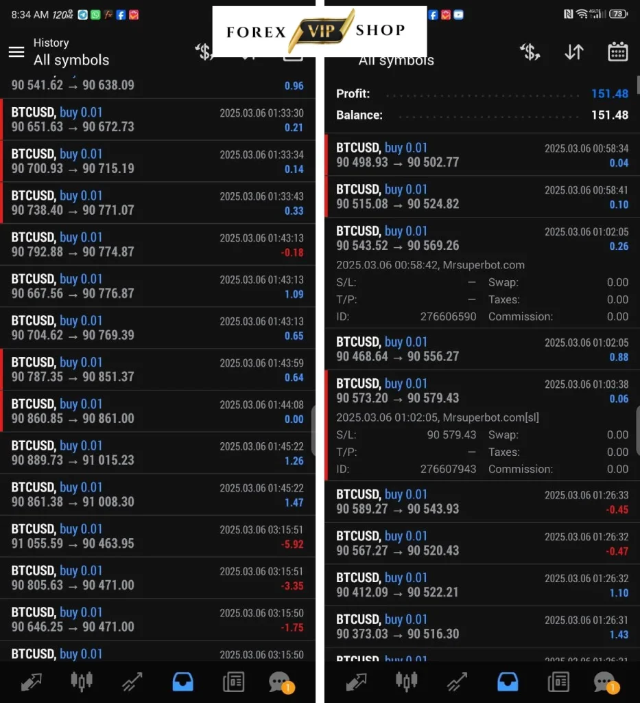 Mrsuperbot Final Edition EA V8.5 MT4 DOWNLOAD