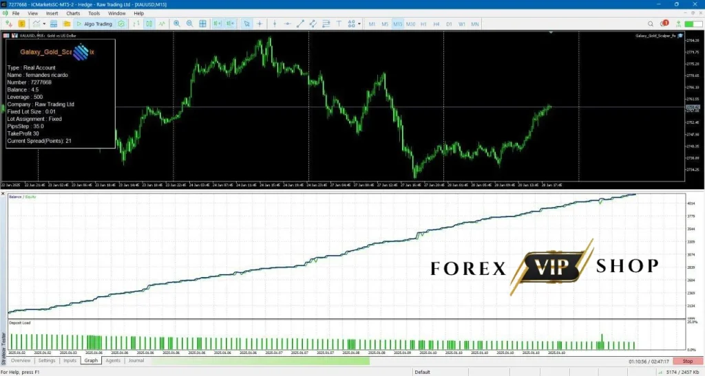 Galaxy Gold Scalper V3.0 MT5 DOWNLOAD (Original Version) 