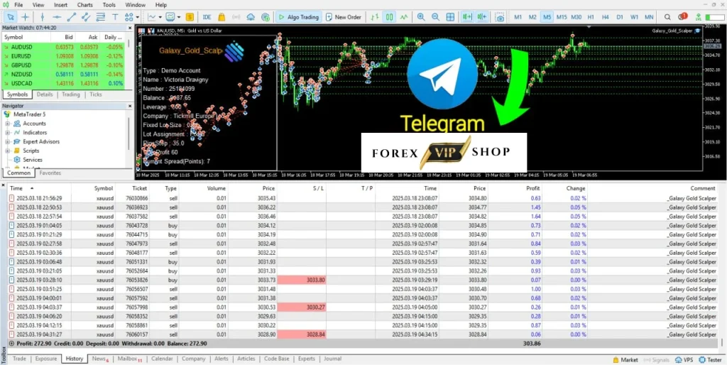 Galaxy Gold Scalper V3.0 MT5 