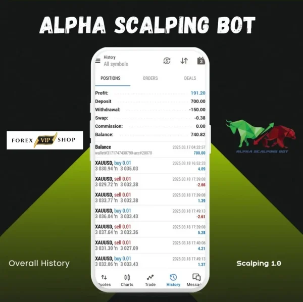 Alpha Scalping Bot V1.0 MT5 DOWNLOAD