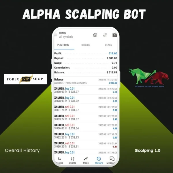 Alpha Scalping Bot V1.0 DOWNLOAD