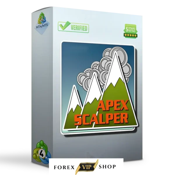 Apex Scalper EA DOWNLOAD