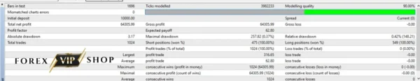 Monopolist EA V1.1 MT4 DOWNLOAD + Setfiles - Image 12