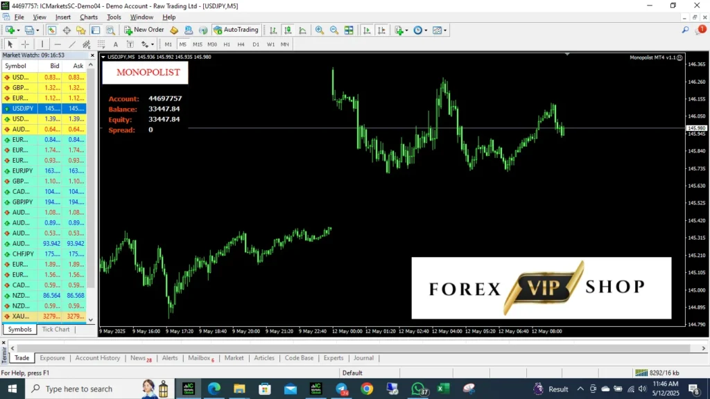 Monopolist DOWNLOAD + Setfiles 