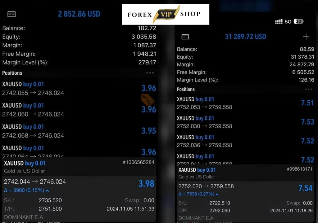 Dominant EA V1.1 MT5 DOWNLOAD | Live Result 1