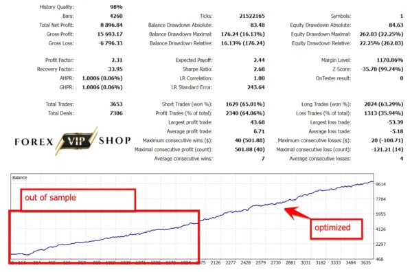 Gold Trade Pro DOWNLOAD