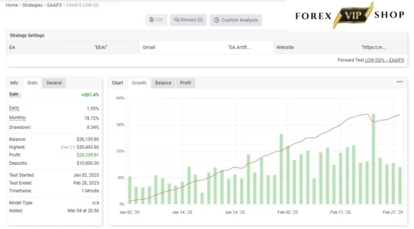 Artificial Intelligence EA AI MT4 DOWNLOAD Myfxbook 3