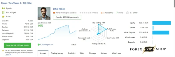 DAX Killer EA MT5 DOWNLOAD