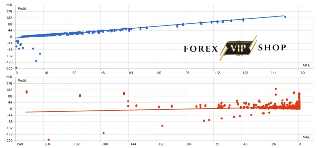 DAX Killer EA MT5 DOWNLOAD Forex